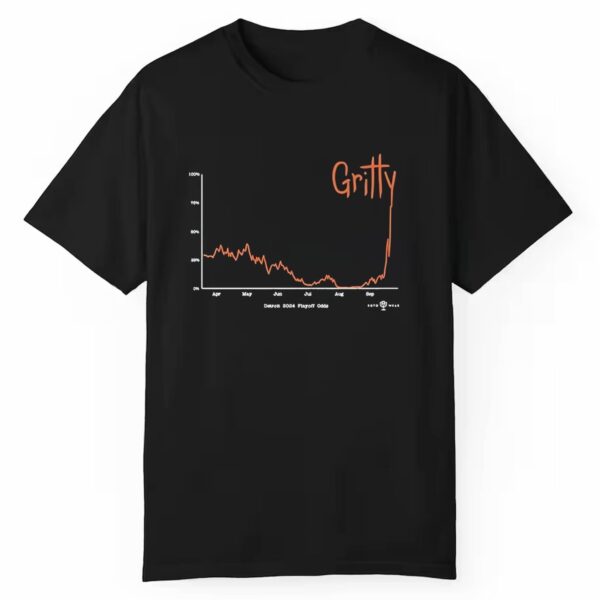 Will Vest Gritty Detroit 2024 Playoff Odds Shirt 0 1 1