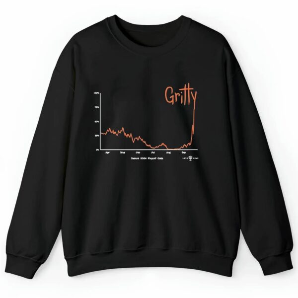 Will Vest Gritty Detroit 2024 Playoff Odds Shirt 0 2 4